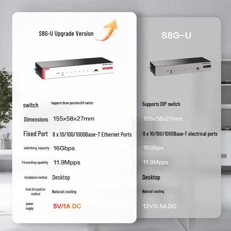 H3C Mini S8G-U 8-Port Gigabit Unmanaged Switch