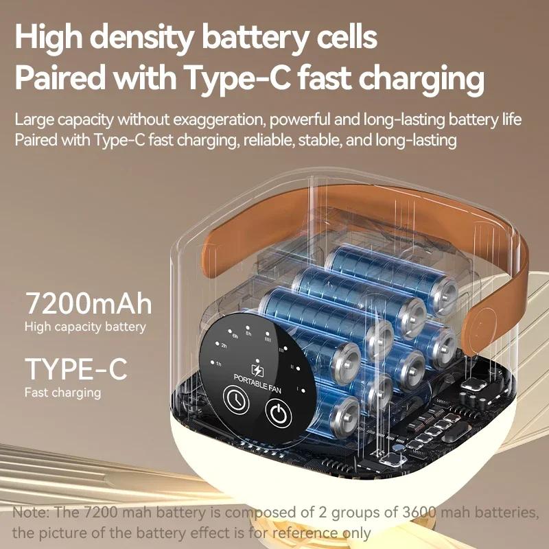 Camping Ceiling Fan with Remote Control Detachable Outdoor Tent Fan USB Rechargeable &Plug-in 4Speeds Timing Hanging Fans Lights