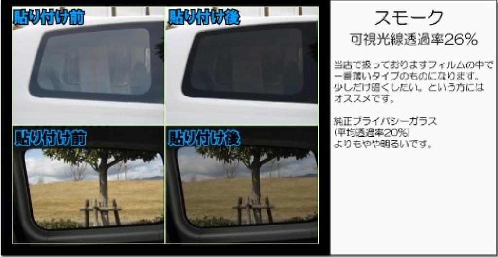 Normal Type Jimny Nomad Car Film Rear (JC74W) Pre-cut set/Smoke (26%)