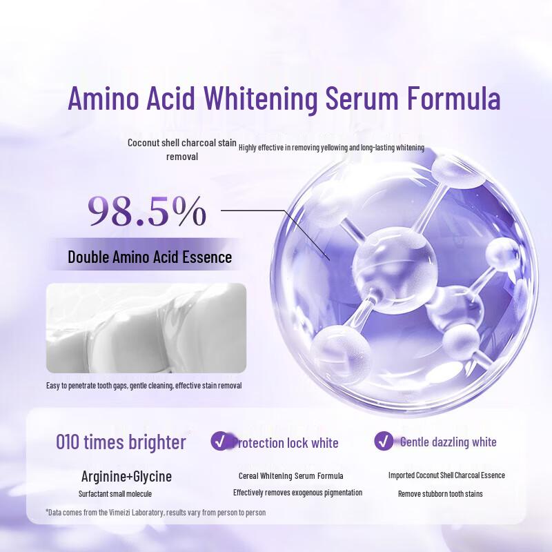 Suke Amino Acid Whitening & Gum Care Toothpaste