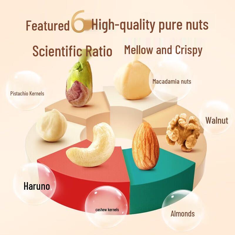 Walong Daily Mixed Nuts