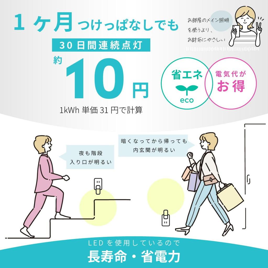 Ohm Electric Датчик ночника-подсветки для ног Цвет лампы-подсветки для ног Тип розетки Питание от сети Переключатель Белый свет/Темно NIT-ALA6MCL2-WL 06-5153