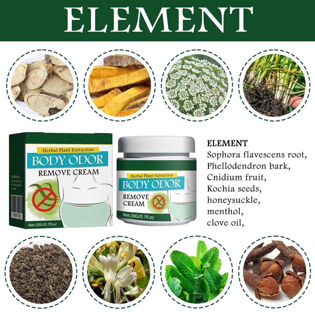 Body Care Cream Cleans Body Sweat Armpit Odor Light Refreshing Cream