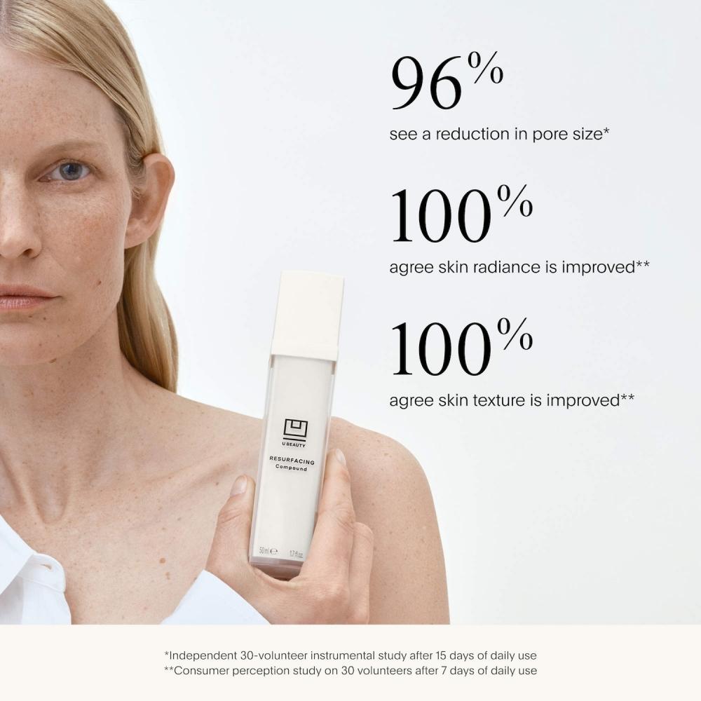 U beaUty resUrfaCing CompoUnd FaCe serUm With Retinol + Vitamin C 0.5 Oz 15 Ml 0.5 Oz 15 Ml