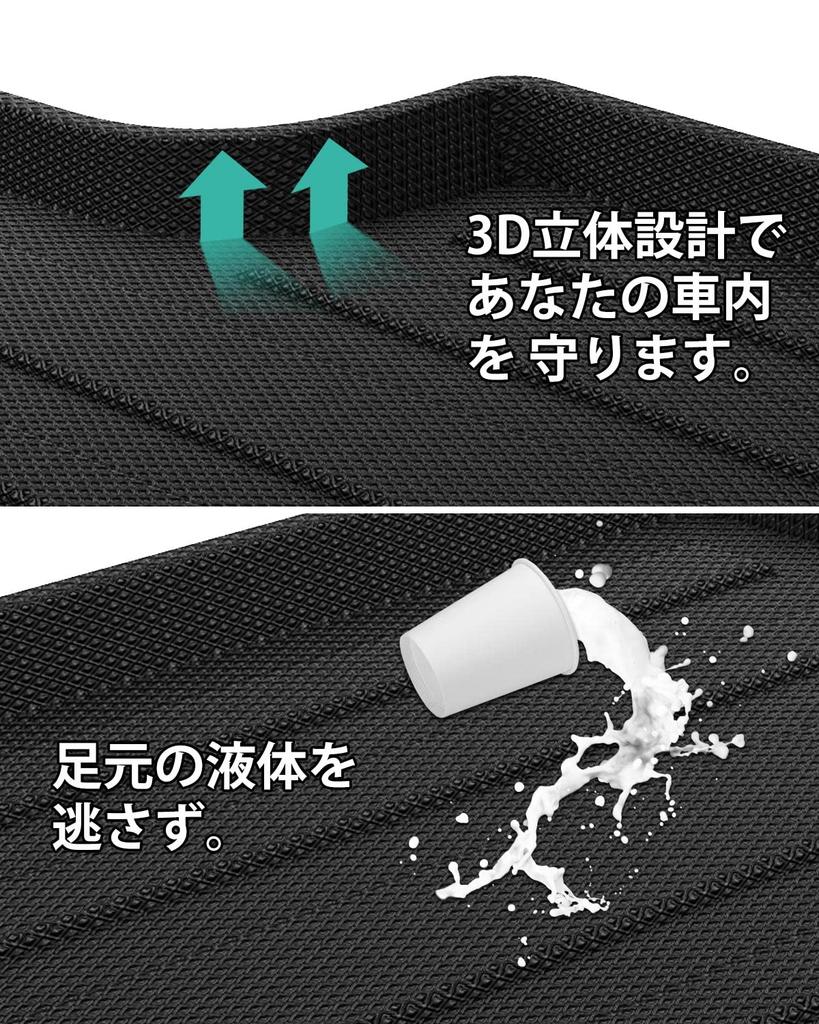 Mixsuper 3D Luggage Trunk Mat for New Series 2023 3D Molded Cargo Made of TPE for Luggage Easy Set Black Mat/Tray ZR-V/RZ (April - Present) - Mat,