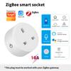 UK Zigbee Socket – как на картинке