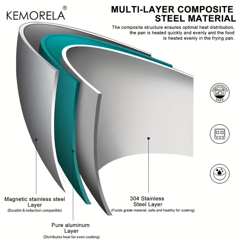 KEMORELA 304 Трехслойная кастрюля из нержавеющей стали 16/18/20 см Кастрюля для приготовления пищи со стеклянной крышкой Можно мыть в посудомоечной машине Подходит для индукционной плиты
