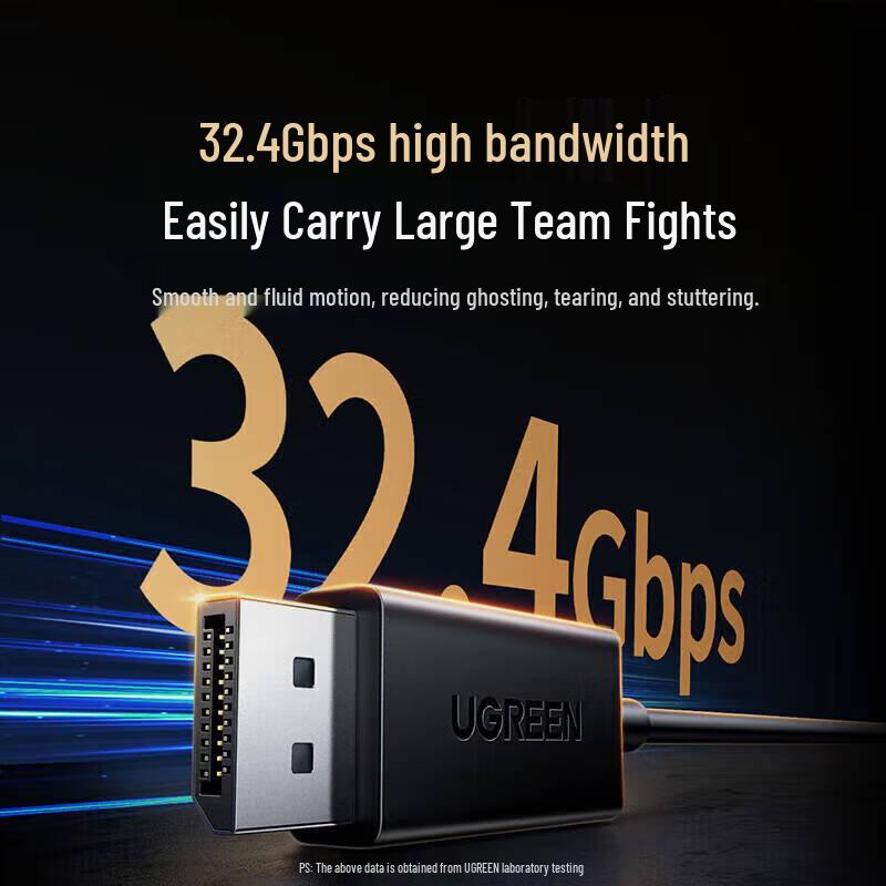 Ugreen USB-C to DisplayPort 1.4 8K Cable