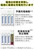 Panasonic USB Charger for AA and AAA Black BQ-CC91AM-K Input/Output Batteries,