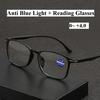 От 0 до +4.0 Очки для чтения Ультралегкие дужки очков Удобные и легкие Более популярные для посадки по лицу