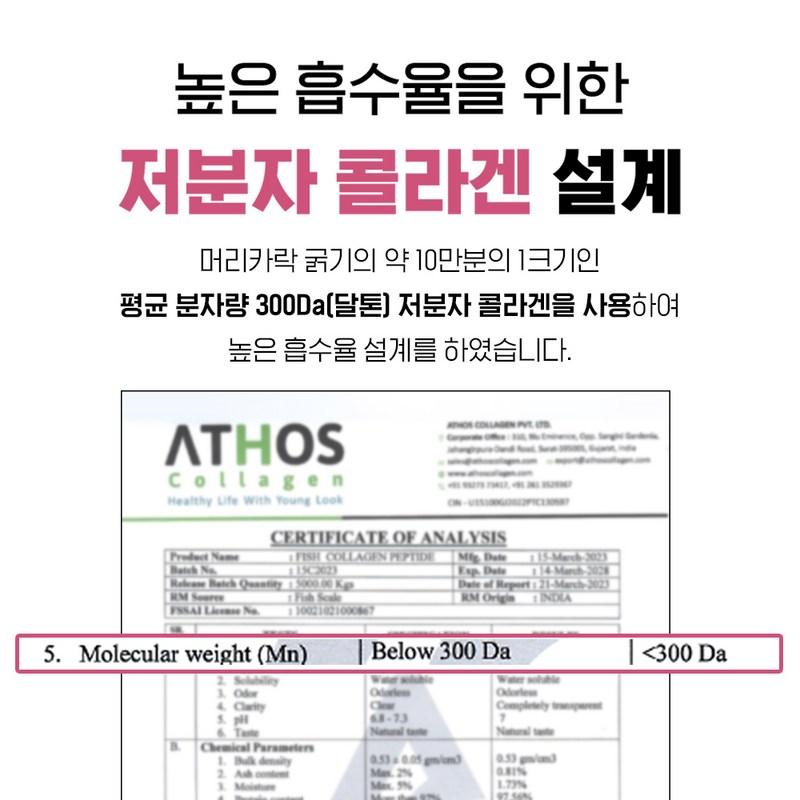 Low-molecular-weight fish collagen peptide biotin Food and Drug Administration HACCP 180 tablets, 6-month supply