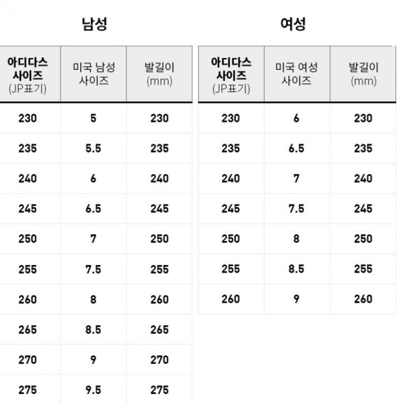 Adidas Гольф Модерн Классик 80 Spikkless If0322