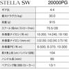 SHIMANO 25 Stella SW 20000PG Спиннинговая катушка