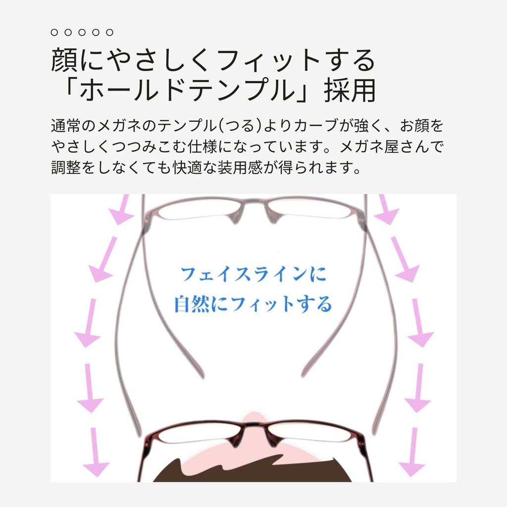 Очки для чтения Лечение Стильный синий свет Сокращение синий свет Sabae Планирование Стильный легкий Сверхлегкий безболезненный Медицинское оборудование Wellington Cool