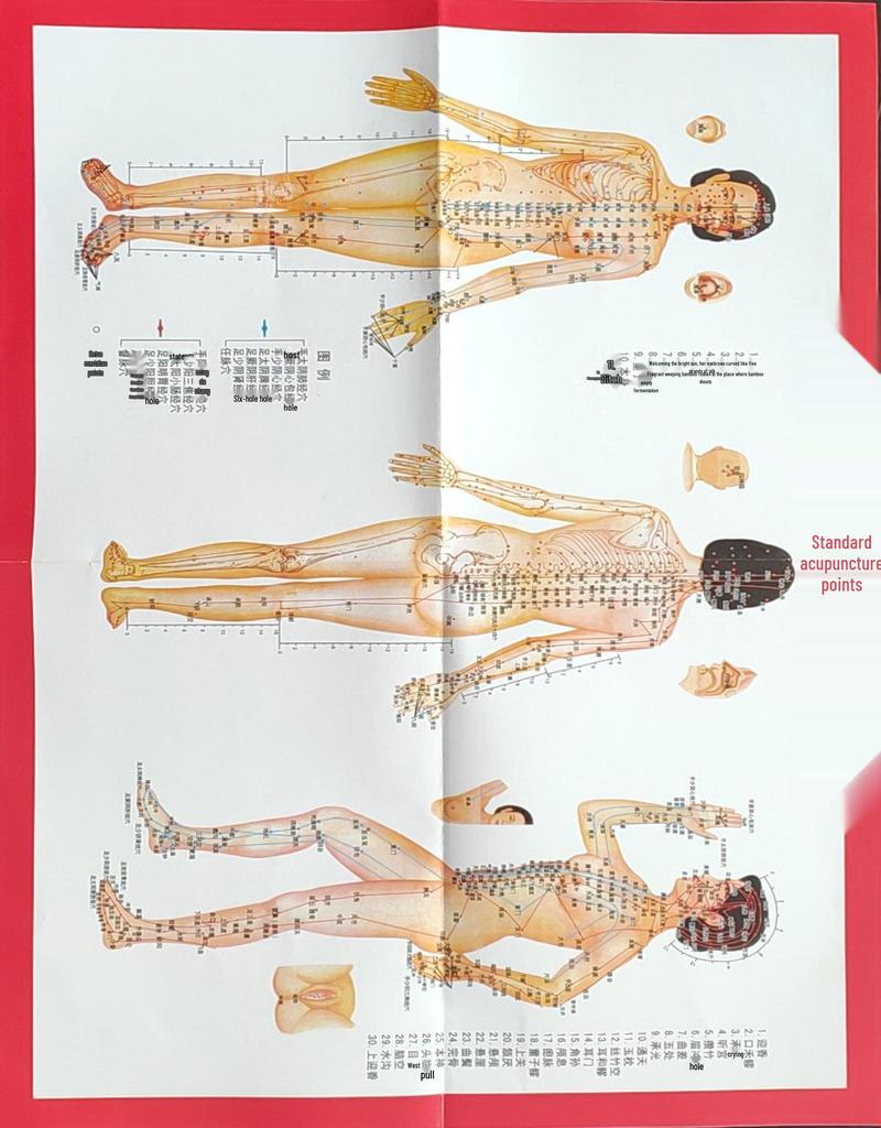 Треугольная доска гуа ша из смолы в форме сердца - Меридианная палочка для скребка для лица для красоты и массажа подбородка.