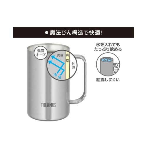 Thermos Кружка с вакуумной изоляцией, 600 мл, нержавеющая сталь, можно мыть в посудомоечной машине, дизайн термоса, сохраняет пиво горячим или холодным, JDK-601 S1