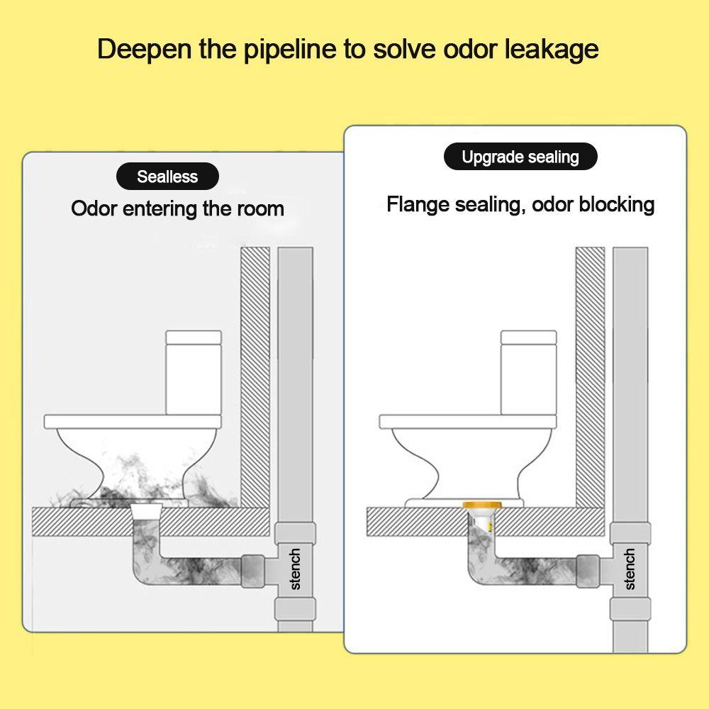Уплотнитель для сливного отверстия Closestool Уплотнитель для унитаза Фланцевое кольцо Детали для ремонта унитаза Кольцо для унитаза
