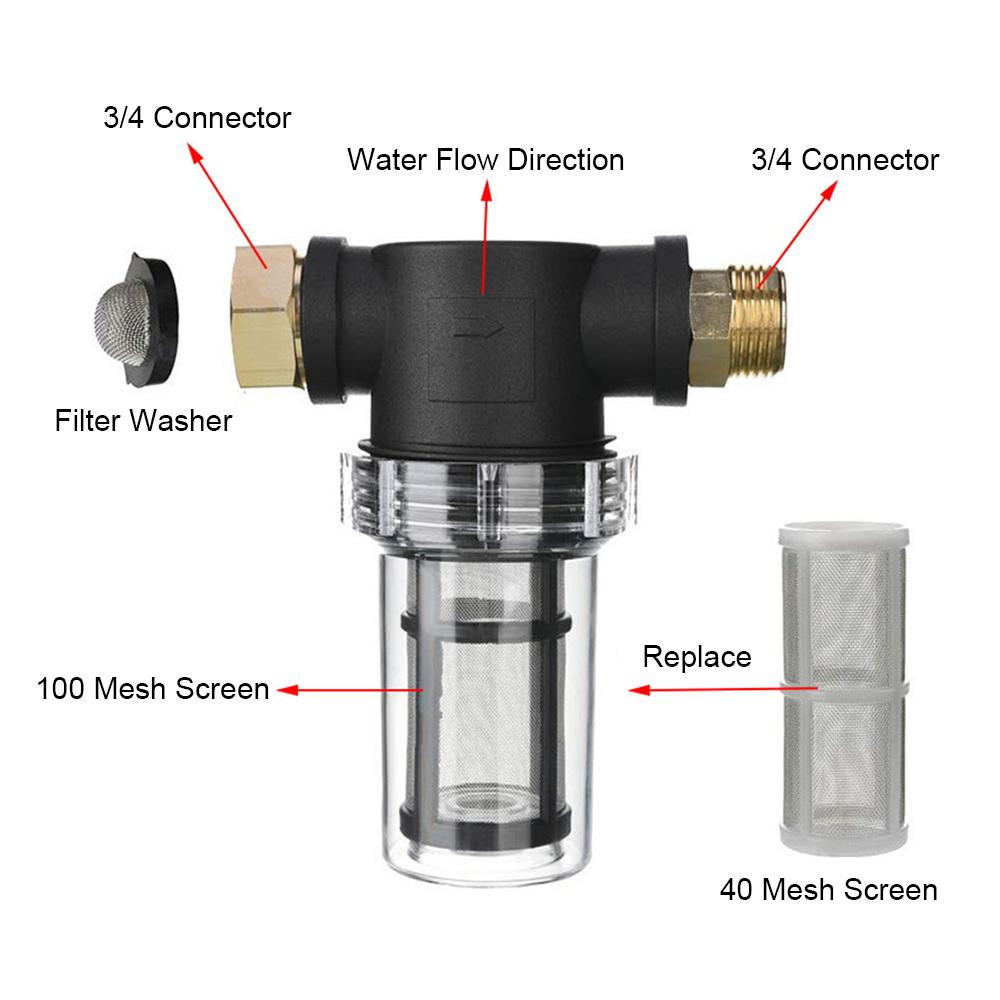 Садовый шланговый фильтр для насадки для фильтра отложений воды на входе в мойку высокого давления, 100 меш и 40 меш