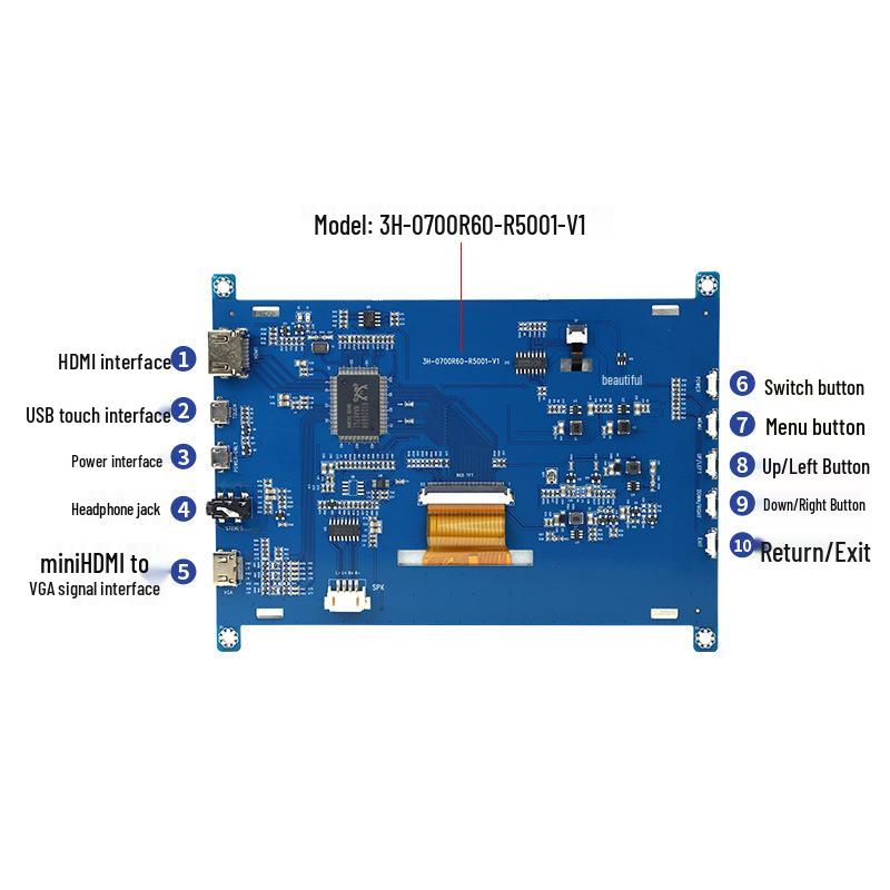 7-дюймовый сенсорный дисплей Raspberry Pi HDMI без драйверов, HD IPS LCD, для промышленного управления
