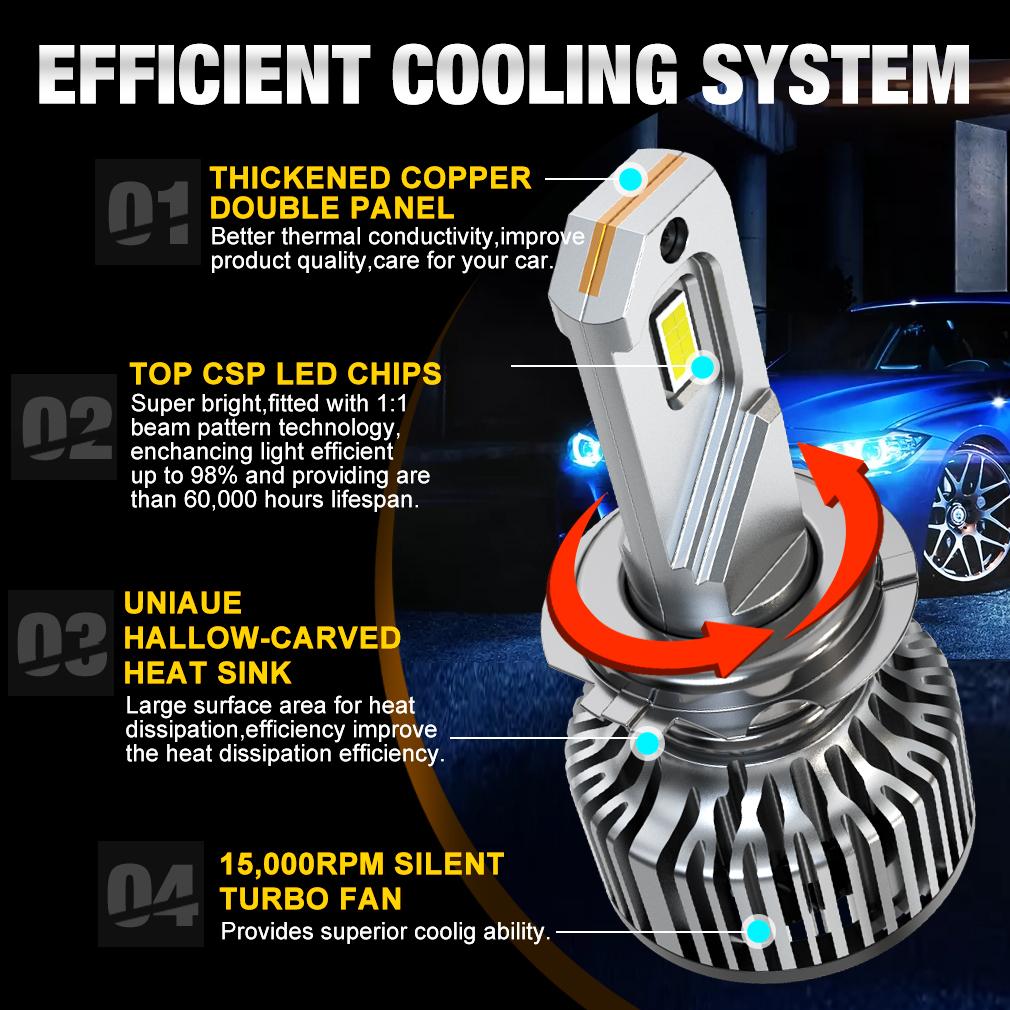 2 шт. 150000LM H7 светодиодные фары H4 светодиодные лампы H1 H8 H11 9005 HB3 9006 HB4 9012 HIR2 3570 CSP светодиодные медные трубки автомобильные фары автомобильные противотуманные фары 6000K 12 В