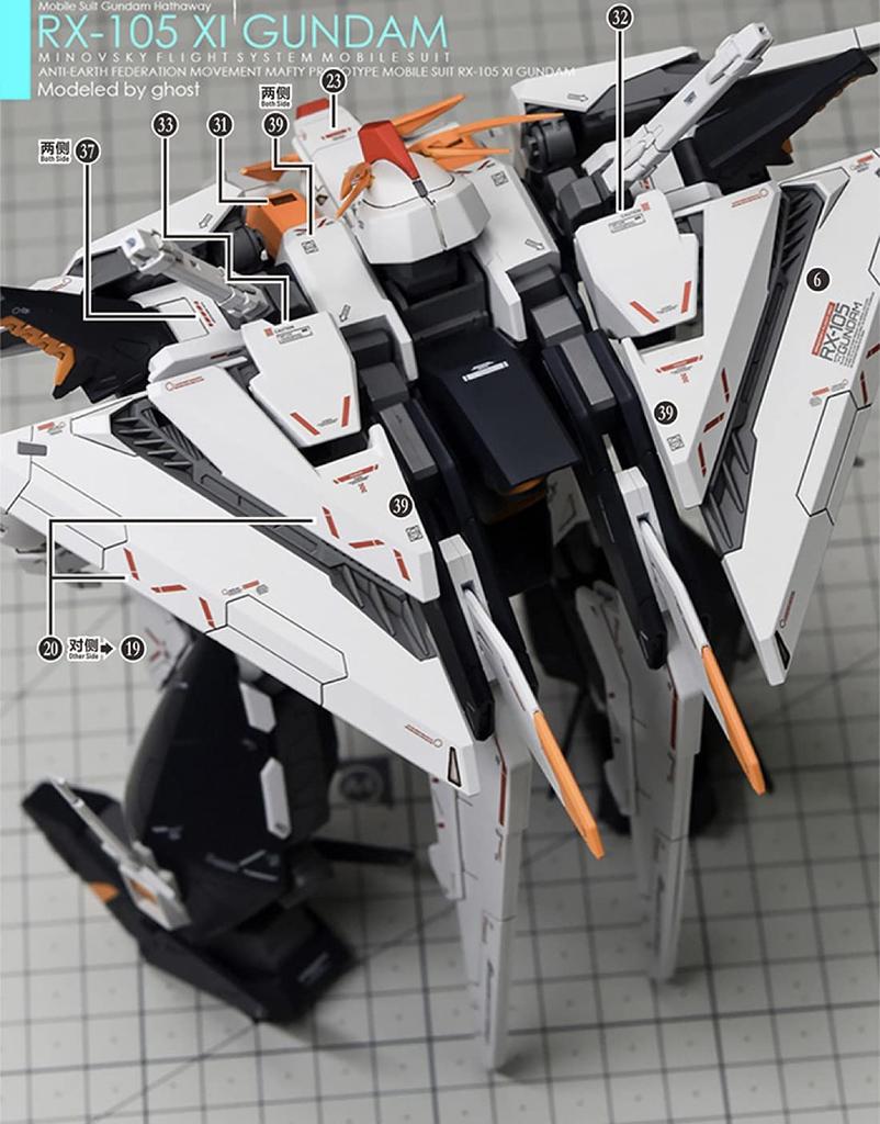 Fluorescent HG RG MG PG RE HiRM Robot MS Detail-Up Water-Transfer Decals (for HGUC 1144 Xi Gundam (Kssie Gundam))