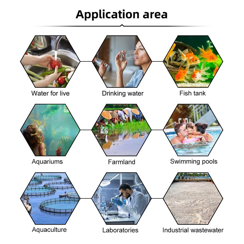 3 In 1 TDS, EC & Temperature Meter Large Backlit Screen Water Analyzer Drinking Water