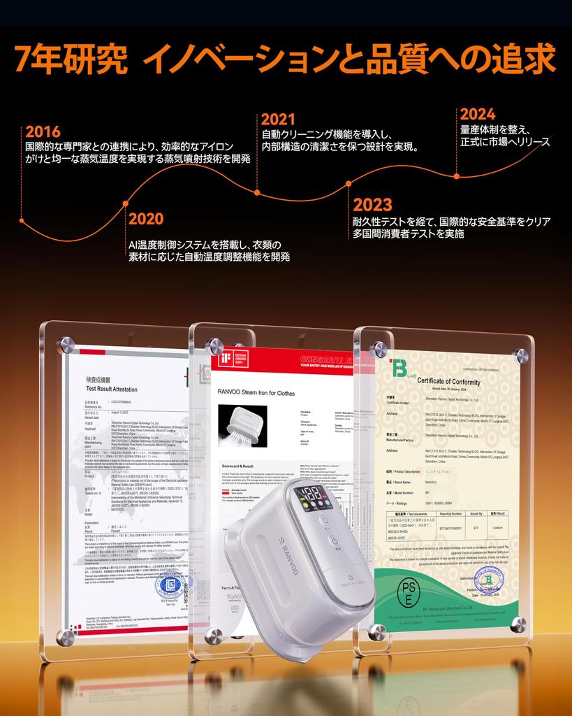 Strongest Definitive Edition for Clothes Introduced In RANVOO Iron Steam Iron 10 Seconds Startup Powerful Steam Wrinkle Removal Leave On Smart AI