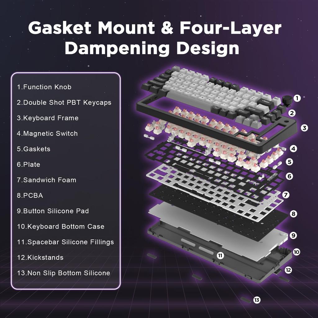 YUNZII RT75 Rapid Trigger Keyboard Mechanical TKL Gaming Magnetic Switch RGB Wired USB Compact PBT Keycap with Sequence Knob Adjustable Actuation