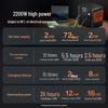 Dian Xiao Er 2000Pro2 Portable Power Station