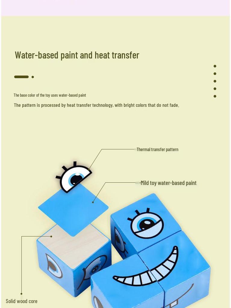 Interactive Face-Changing Cube Game: Enhancing Toddler Logic & Parent-Child Fun