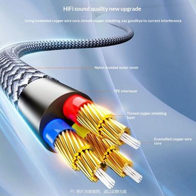 Аудиокабель-переходник 3,5 мм (папа) на USB Type-C (мама) Кабель 3,5 мм Адаптер для наушников Type-C Передача данных не поддерживается
