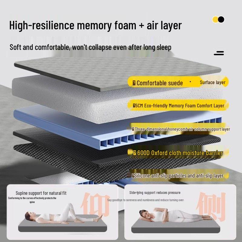 Коврик в багажник Volkswagen Tayron: Надувной матрас для 25 моделей - Надувная кровать в задний ряд автомобиля