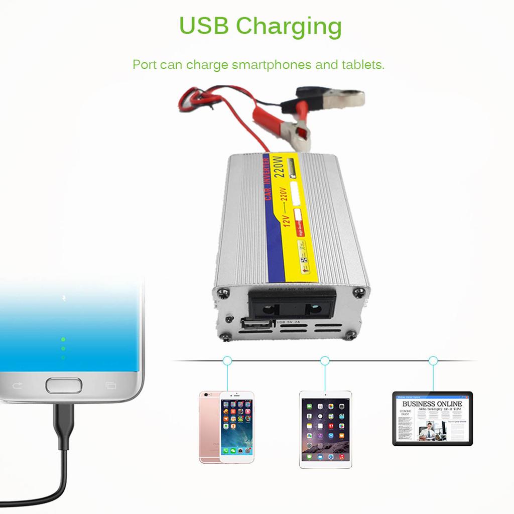Комплект солнечной панели с двумя USB-портами и контроллером заряда солнечной батареи 60 А, инвертор 200 Вт