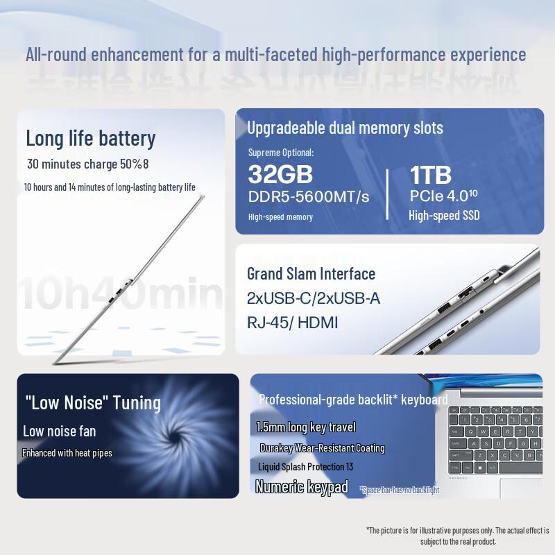 HP Высокопроизводительный тонкий и легкий ноутбук Zhan 66 (Китайская версия)