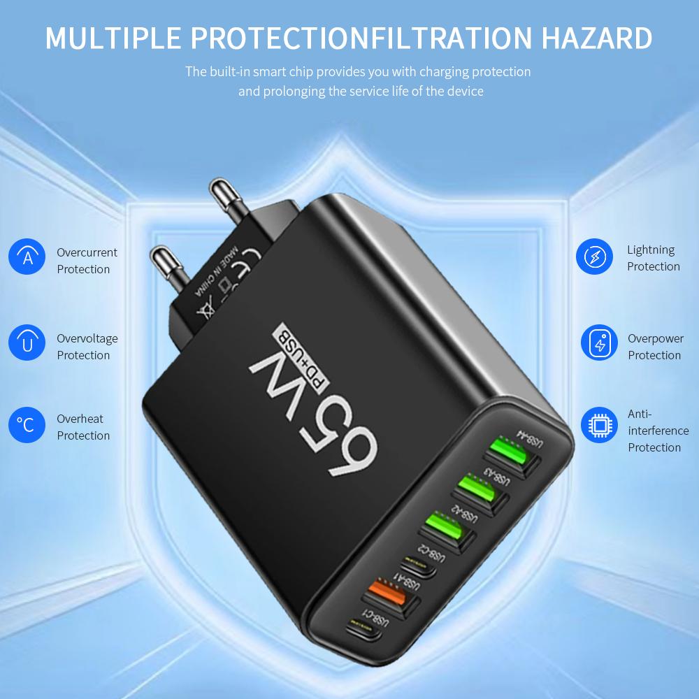 65 Вт USB PD зарядное устройство Muti Plug Ports быстрое зарядное устройство мобильный телефон Type C настенный адаптер для iPhone Xiaomi Samsung Huawei
