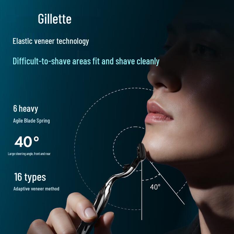 Gillette Сменные лезвия для бритвы Mach3