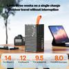 60000mAh Power Bank 22.5W PD QC 3.0 Charger Powerbank Large Battery Capacity Power Station Fast Charging For Samsung iPhone Xiaomi