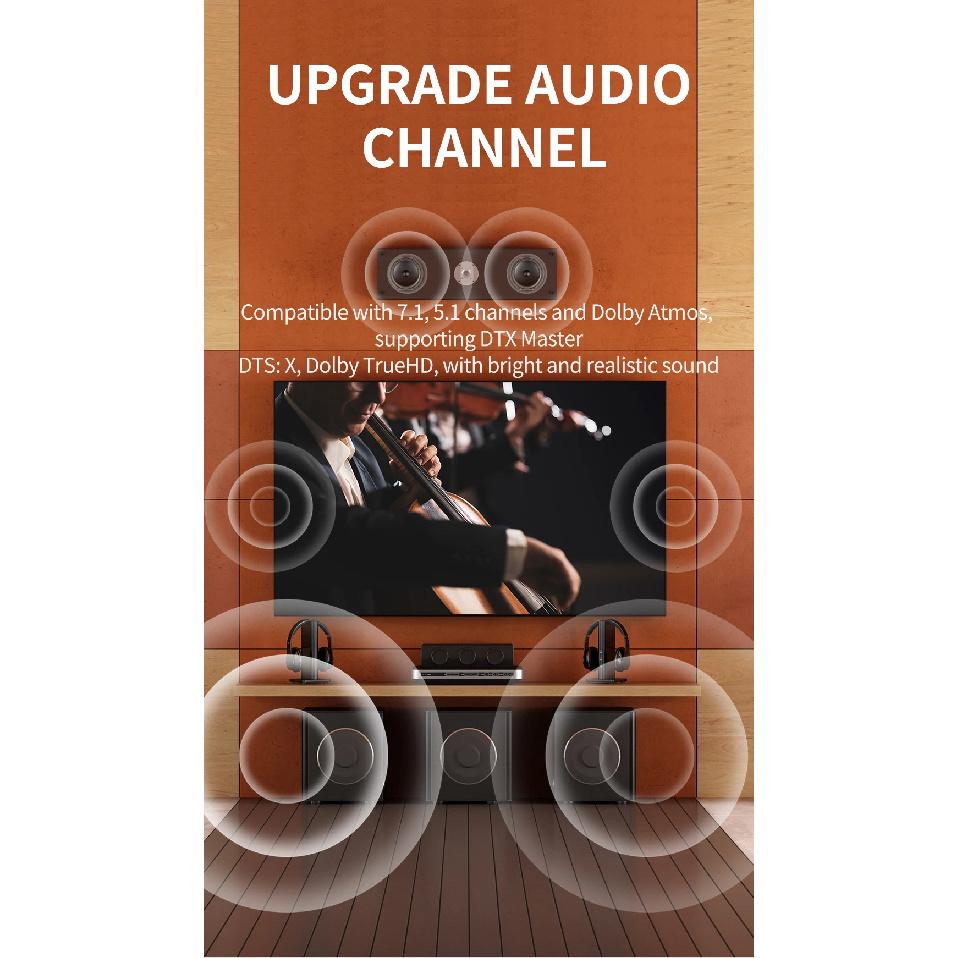 8K HDMI Кабель HDMI 2.1 8K@60Hz 4K@120Hz 48Gbps EARC ARC HDCP Ультра Высокоскоростной HDR Для PS5 PS4 Ноутбука HD Телевизора Монитора Проекторов