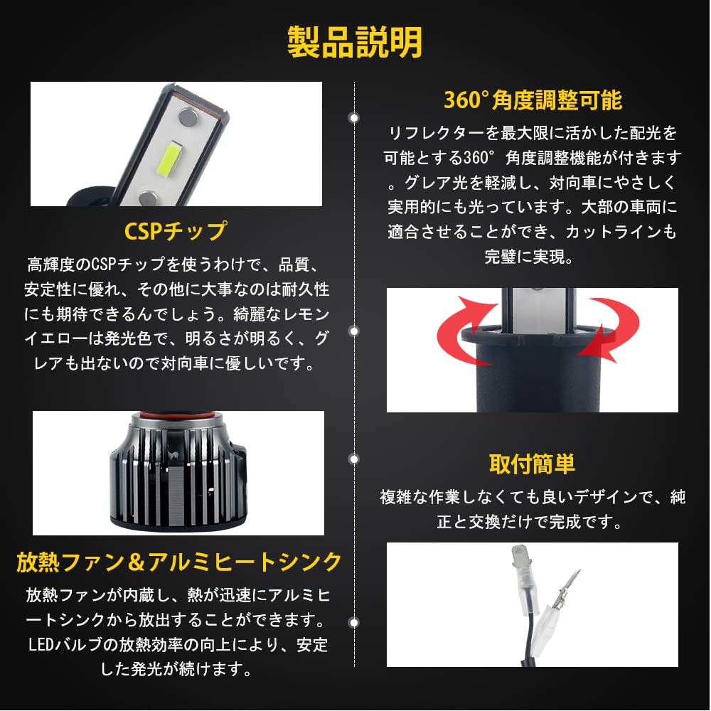 Светодиодные противотуманные фары Catland H3 лимонно-желтые, лаймово-желтые светодиодные противотуманные фары желто-зеленые автомобильные желтые светодиодные лампы желтая светодиодная лампа DC9V-30V 4000LM x 22