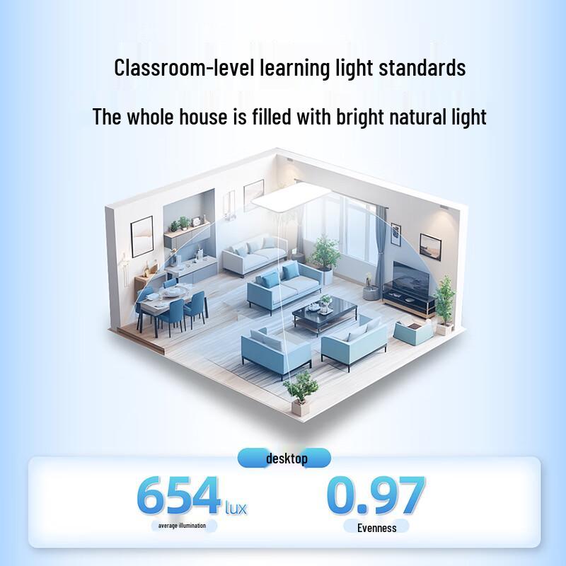 NVC Qingchen Smart Full Spectrum LED Ceiling Light