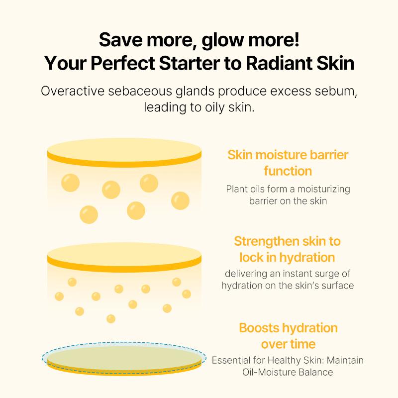 NACIFIC Линия Origin Glow Starter – выберите сыворотку/крем/спрей (Отдельные предметы)