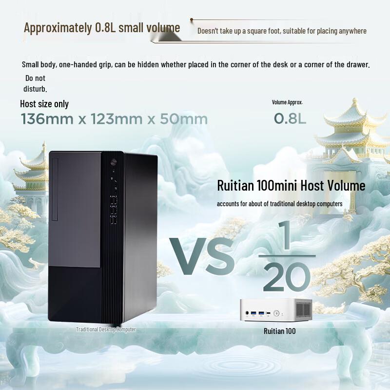 Lenovo Ruition 100 Mini PC (CN version)