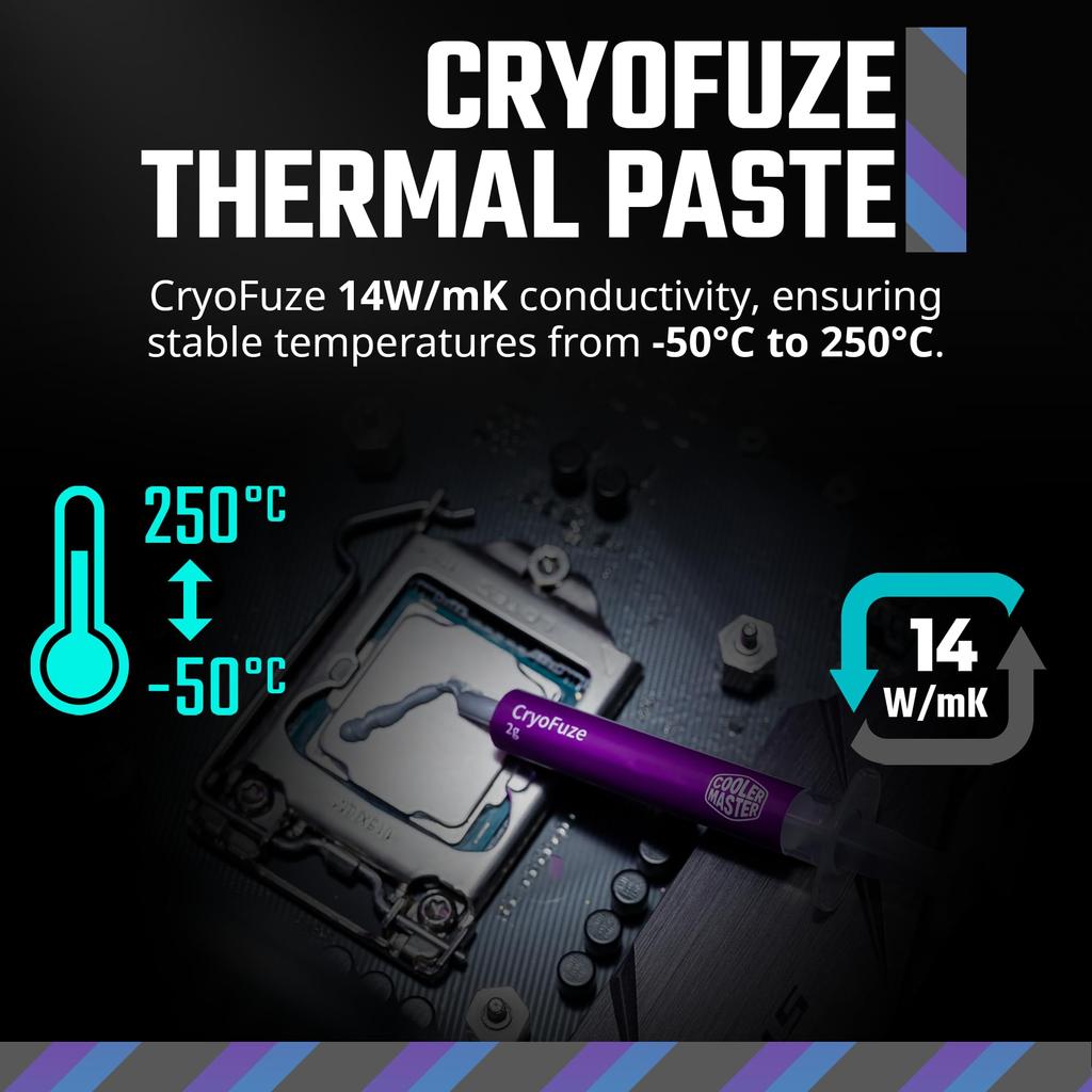 Cooler Master MasterLiquid 240L Core 240mm Closed Loop AIO Liquid Cooler ARGB Sync Gen S Cold Plate Pump 120mm PWM CryoFuze AMD Ryzen Intel Black