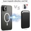 Leather Wallet Case Magentic Wallet Leather Compatible For iPhone 15 14 13 12 Pro Max Card Holder Magnet