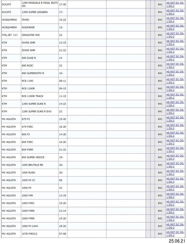 KITACO SBS Brake Pads 841HS Sintered Metal GSX1300R Hayabusa NINJA H2 H2R Aprilia Ducati Husqvarna KTM MV Agusta Triumph Brembo Caliper GSX-R600 etc.