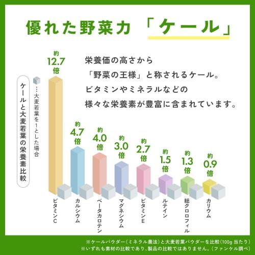 Fancl 1 Days Worth of Kale Green Juice 30 Bottles Powder Easy To Drink Health Food/vegetable Deficiency Domestic Kale Vegetables Kale Green Juice
