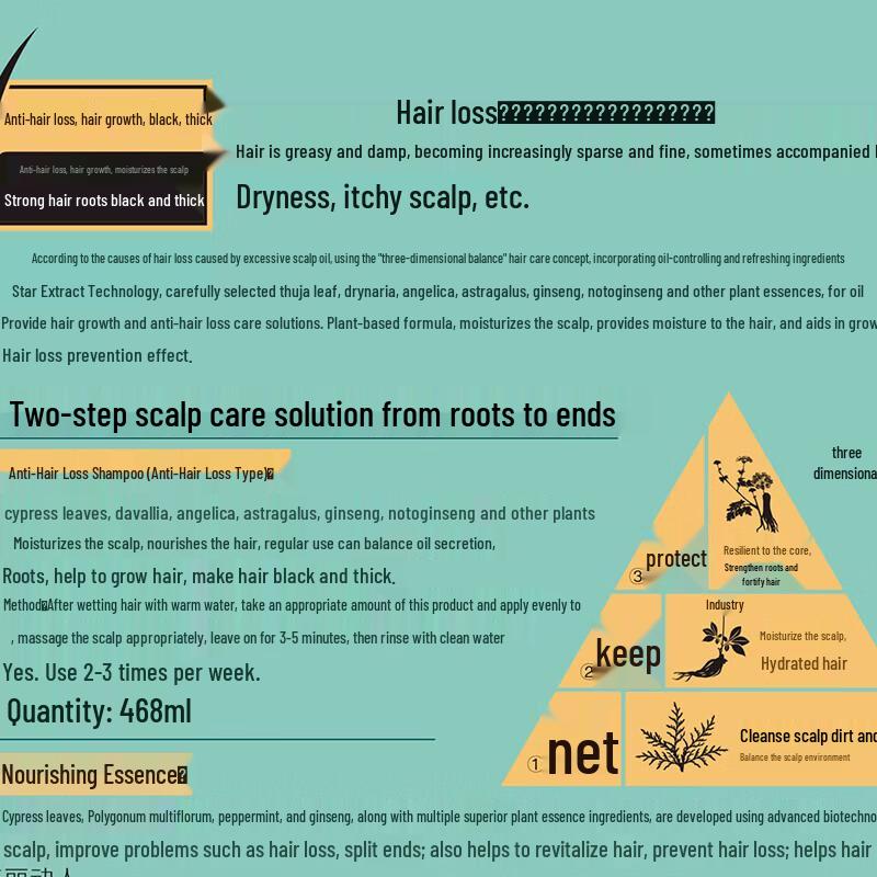 Bawang Anti-Hair Loss & Hair Growth Shampoo Set