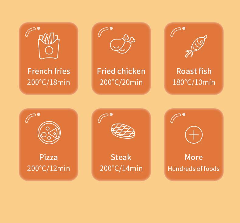 Мультифункциональная аэрофритюрница с сенсорным управлением - Большая вместимость