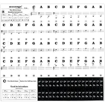 Клавишные инструменты – Аксессуары для клавишных инструментов