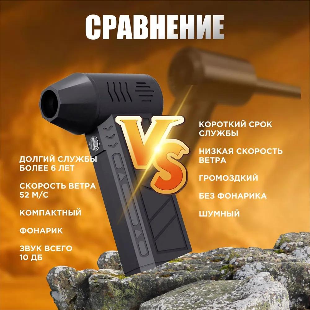 Powerful battery blower, fan, mango blower, battery blower in the box.